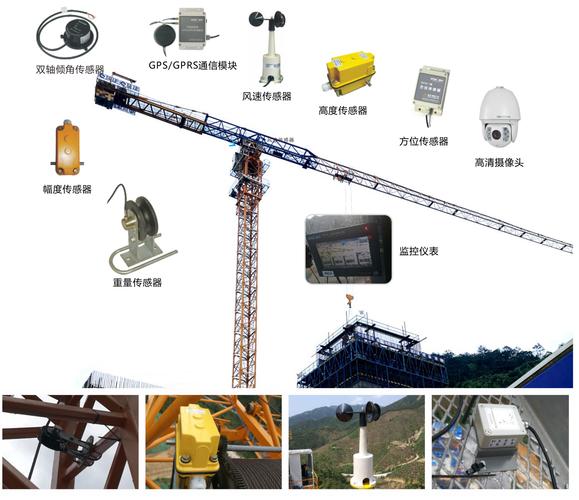智慧工地丨用好塔机安全监控管理系统，把好大型设备安全关